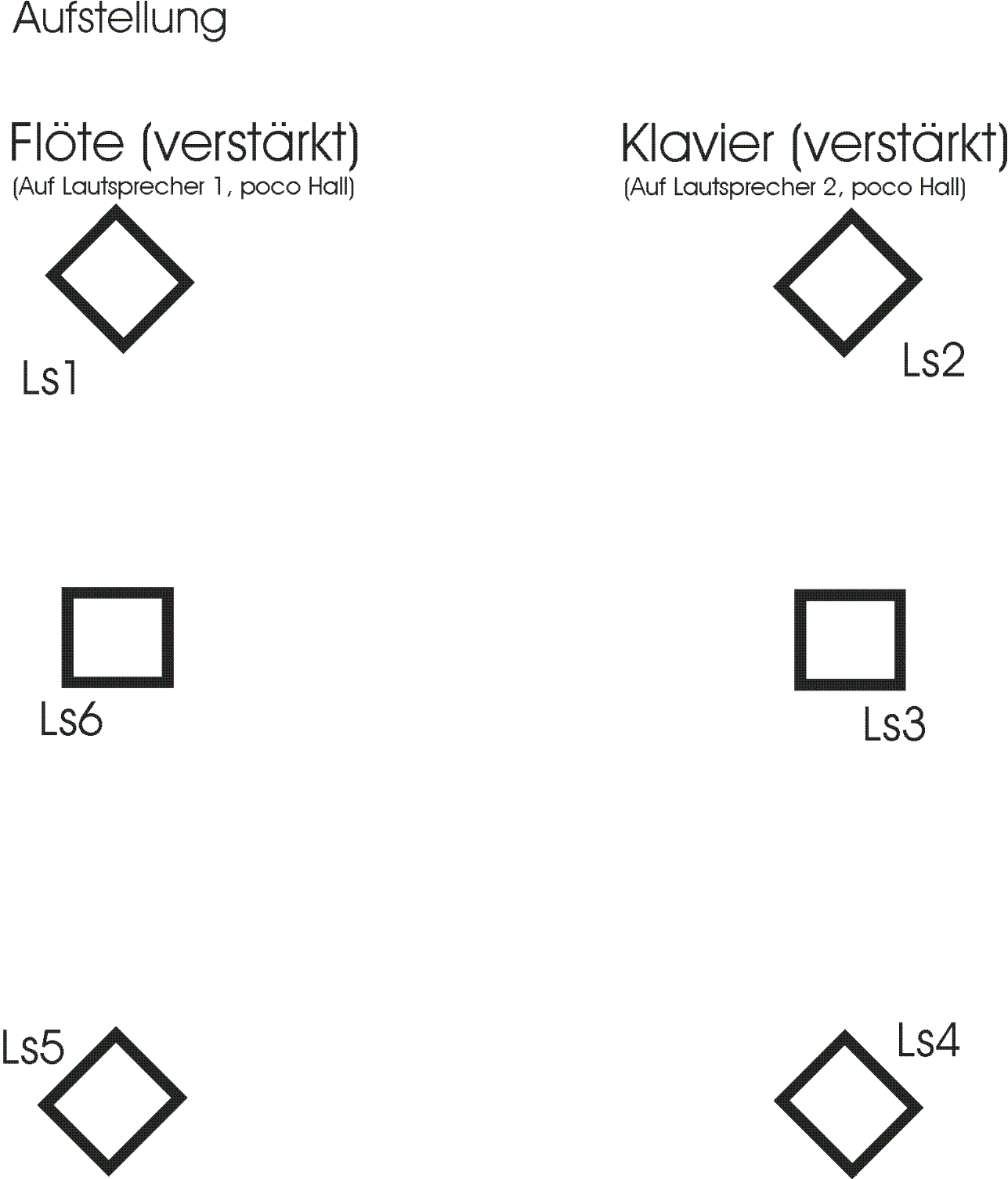 image ber die aufstellung