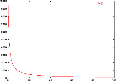 \includegraphics[scale=0.7]{r2f.eps}