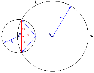 \includegraphics[scale=0.35]{d2p.eps}