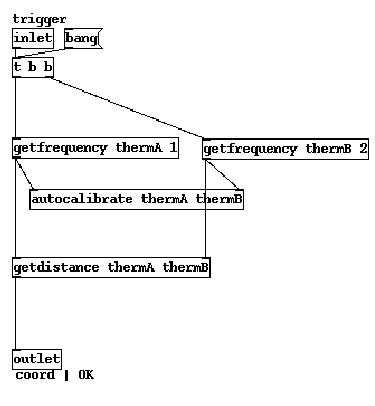 \includegraphics[scale=0.7]{thermenface.eps}