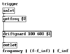 \includegraphics[scale=0.7]{getfrequency.eps}