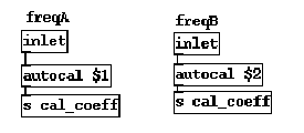 \includegraphics[scale=0.7]{autocalibrate.eps}