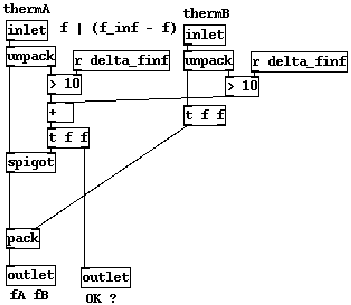 \includegraphics[scale=0.7]{checkhand.eps}