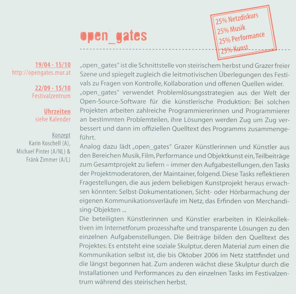 open_gates