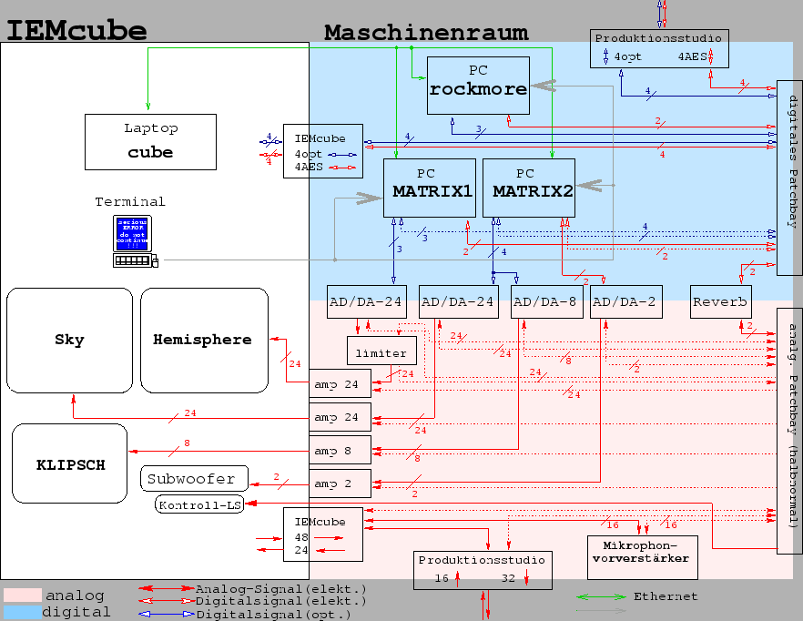 \begin{picture}(0,0)%
\includegraphics{BSP_rot.pstex}%
\end{picture}