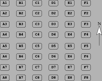 \includegraphics[scale=0.5]{pics/sky.eps}