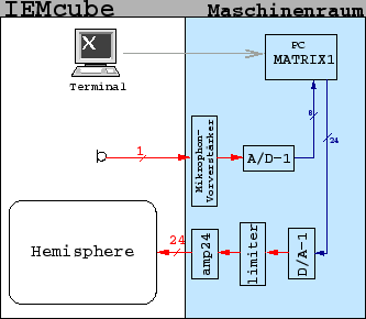 \includegraphics[scale=0.4]{pics/BSB.calibrator.eps}