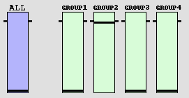 Image //3D-groups.png