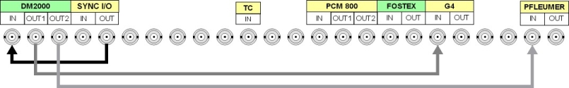 Wordclock Standard