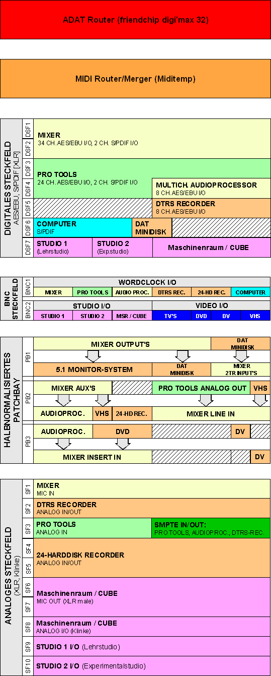 pics/routing_v1_2_img.png